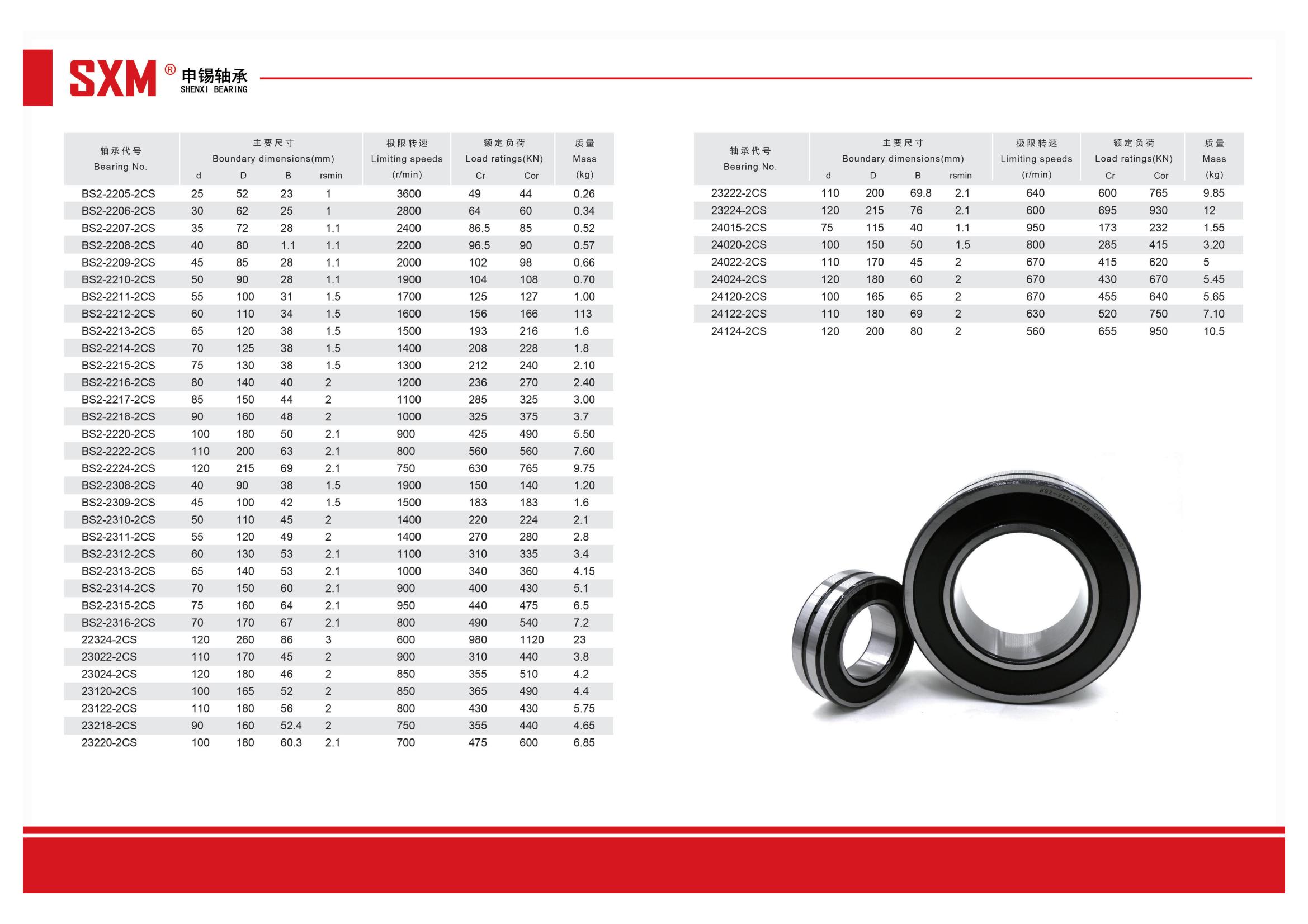 BS2-2205-2CS | 
BS2-2206-2CS | 
BS2-2207-2CS | 
BS2-2208-2CS | 
BS2-2209-2CS | 
BS2-2210-2CS | 
BS2-2211-2CS | 
BS2-2212-2CS | 
BS2-2213-2CS | 
BS2-2214-2CS | 
BS2-2215-2CS | 
BS2-2216-2CS | 
BS2-2217-2CS | 
BS2-2218-2CS | 
BS2-2220-2CS | 
BS2-2222-2CS | 
BS2-2224-2CS | 
BS2-2308-2CS | 
BS2-2309-2CS | 
BS2-2310-2CS | 
BS2-2311-2CS | 
BS2-2312-2CS | 
BS2-2313-2CS | 
BS2-2314-2CS | 
BS2-2315-2CS | 
BS2-2316-2CS | 
22324-2CS | 
23022-2CS | 
23024-2CS | 
23120-2CS | 
23122-2CS | 
23218-2CS | 
23220-2CS | 
23222-2CS | 
23224-2CS | 
24015-2CS | 
24020-2CS | 
24022-2CS | 
24024-2CS | 
24120-2CS | 
24122-2CS | 
24124-2CS